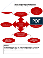 Educasion para El Trabajo 1