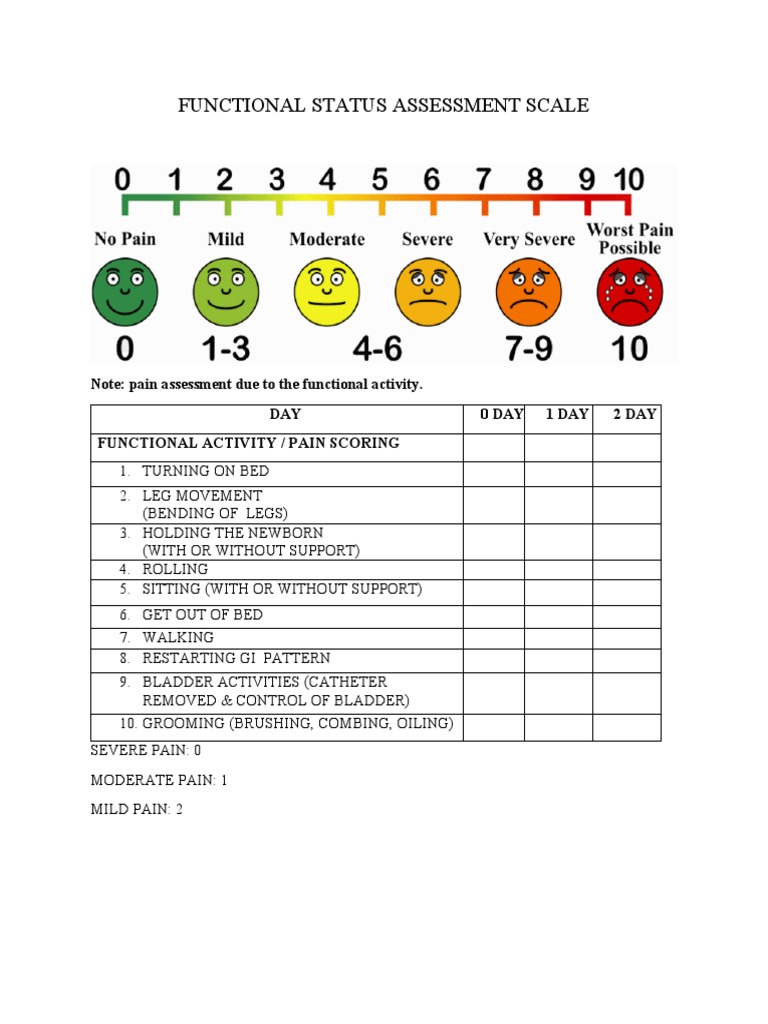 Functional Status Assessment Scale | PDF