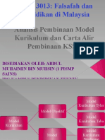 Model Kurikulum Dan KSSR