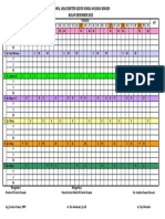 Jadwal Jaga Sarila New