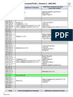 Grade 9 Assessment Weeks - Semester 1 - 2020-2021