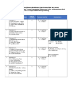 Daftar Penerima Pengembalian Biaya Asrama Dan Konsumsi RSJ