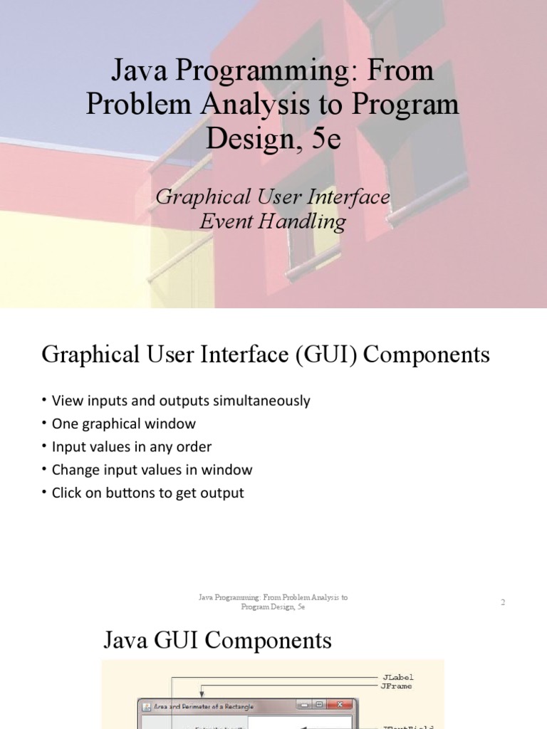 Java Programming: From Problem Analysis To Program Design, 5e | PDF ...