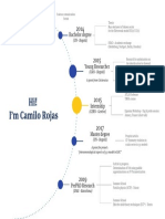 Oneslide - Camilo 2020