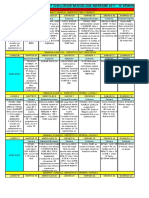 Plan de entrenamiento Half Challenge Barcelona Maresme 2011