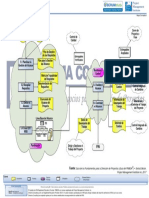 01 Mapa Conceptual G. Alcance.pdf