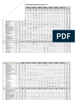 CALENDARIO ADQUISION DE MATERIALES- SANEAMIENTO AYA