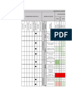 Patrones Bioclimático PDF