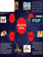 educacion inicial.pdf