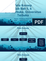 Krisbaya Bayu Firdaus - 1102418004 - Peta Konsep PDF