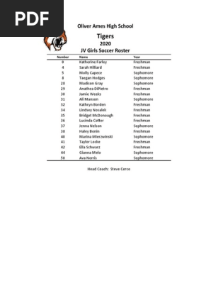 OA Girls JV Soccer Roster 2020