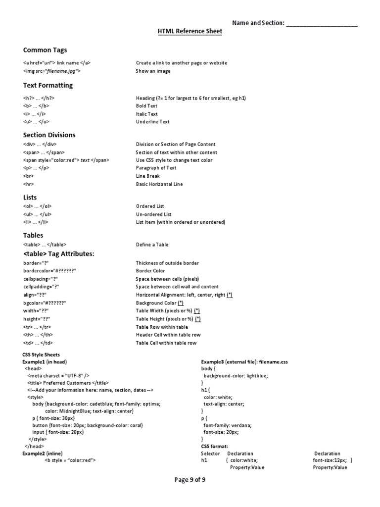 Common Tags: HTML Reference Sheet | PDF | Cascading Style Sheets ...