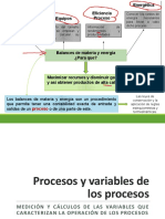 Clase Proceso, Variables de Proceso y Diagrama de Procesos