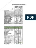 Analisis de Estados Financieros