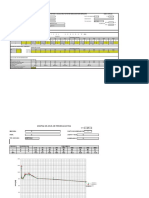 Hola de Calculo de NPA - INESTABLE