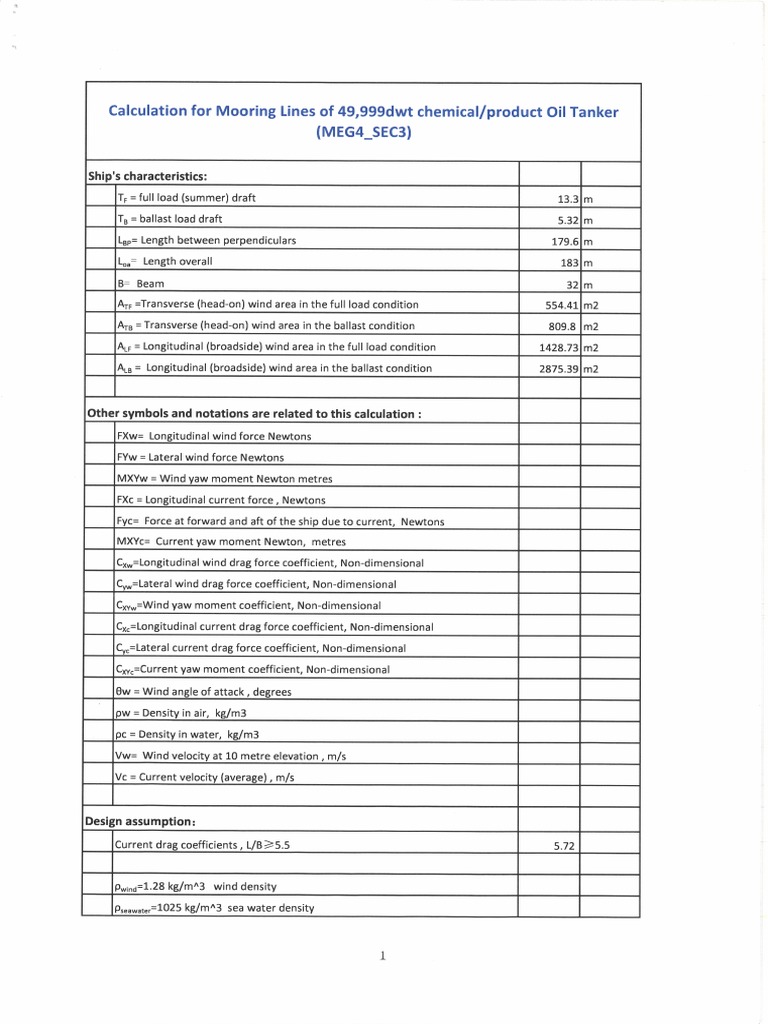 MEG4 Calculation For Mooring Lines of 49999 DWT Chemical - Product Oil ...