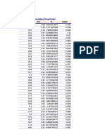 Analizar Datos