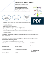 El Testimonio en La Práctica Jurídica