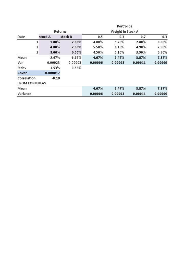 2 - Stocks - Portfolios | PDF