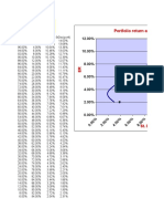 2-Stock Portfolios As A Function of Correlation