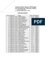 Viral Research and Diagnostic Laboratory (VRDL) : Covid-19 Test Results