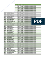 Lista de Becarios - Curso Empleate Unsaac