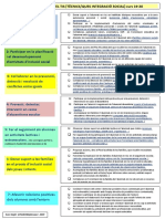 Esquema Funcions Tis