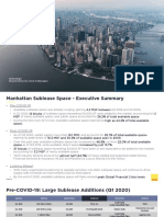 Q3 2020 Manhattan Sublease Space Market Overview