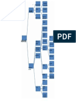 Api 4 Posicionamiento Seo Sem