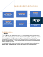 PRIMERA PARTE MATRIZ DE ANALISIS FODA  - EFI Y EFE PLANEAMIENTO ESTRATEGICO 2020 - I EST. (3)