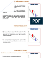 14 LA MÁQUINA DE CARNOT, CICLO DE CARNOT, Teoría Modificado