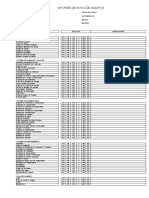 Formato de Evaluacion