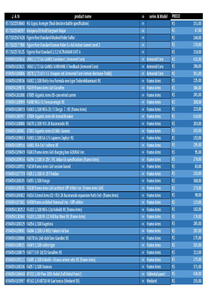 Figure Rise Standard Model List | PDF | Leisure | Sports