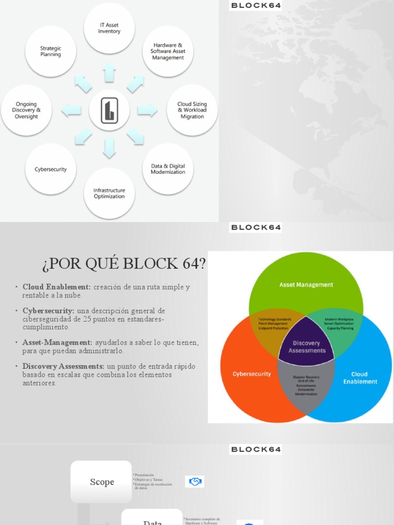 Block 64: Gestión de Activos en la Nube | PDF | Computación en la nube ...