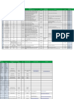 Base de Datos de Productores Agricolas - 2018