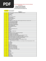 These Are Sample Mcqs To Indicate Pattern. These May or May Not Appear in Examination