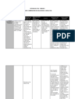 Cuadro Comparativo Paz y Conflicto