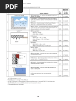 Design and Control of Concrete Mixtures EB001