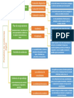 Misnevidencias 975f5a769a5cc23 PDF