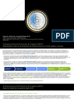 Reporte Global Competitividad