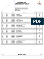 Daftar Nilai Tugas ROMBEL XTBSM SMK Ma'arif Nu Tirto Semester Ganjil TP 2020/2021