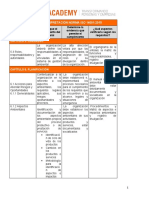 Rodriguez - Juan M - A3 - M3 - D - Hseq