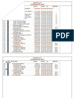 Elaboración de Hojuelas de Chocolate