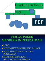 Analisis Lingkungan Bisnis