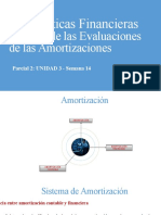 Análisis de las Evaluación des las Amortizaciones. (1).pptx