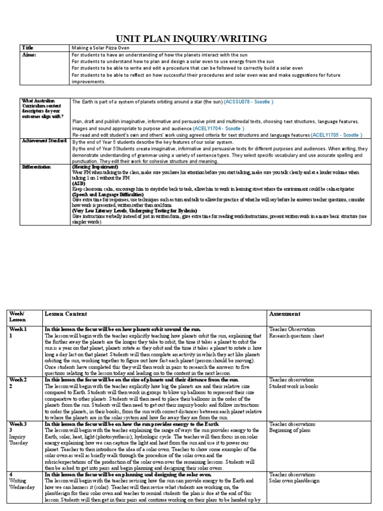 Unit Plan Inquiry Writing | PDF | Planets | Sun