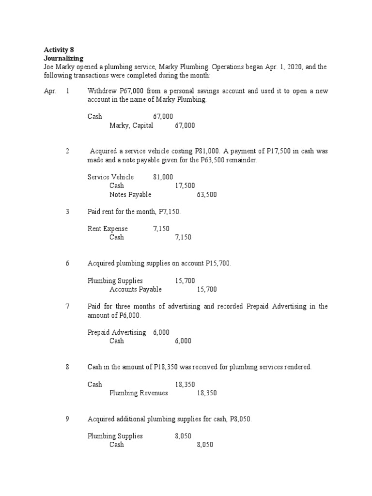 Activity 8 Expense Debits And Credits