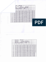 AnsKey-CDS-I-19-maths