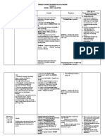 MAPEH W1 WEEKLY HOME LEARNING PLAN Grade 5