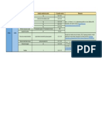 Tarea Heredabilidad II - Fey - Fung